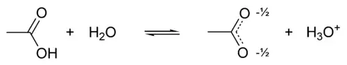 Диссоциация уксусной кислоты в воде