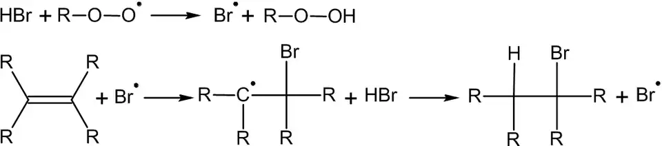 Присоединение HBr по радикальному мехнаизму