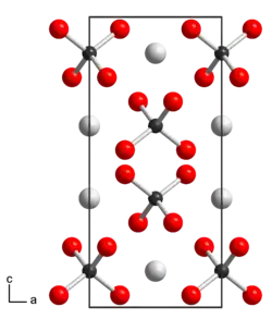 Изображение молекулярной модели
