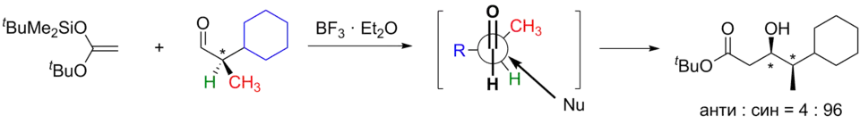 Модель Фелкина — Ана применительно к альдольной конденсации