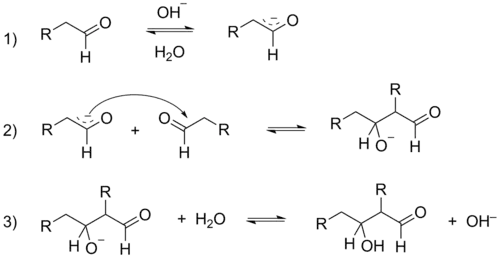 Механизм альдольной конденсации в условиях основного катализа