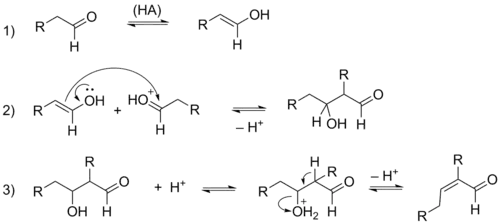 Механизм альдольной конденсации в условиях кислотного катализа