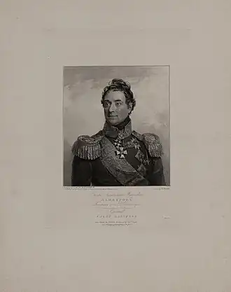 Гравюра Т. Райта