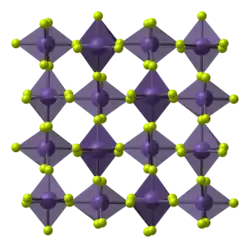 Изображение молекулярной модели