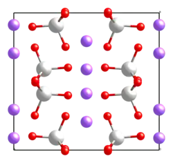 Изображение молекулярной модели