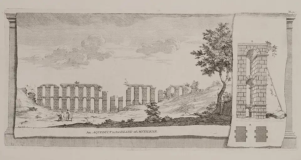 Гравюра из книги Ричарда Поукока. 1745 год