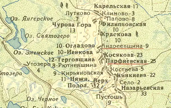 Деревня Пога (Карельская, Лутково, Филипповская, Чурова Гора) на карте 1932 года