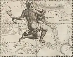 Водолей (♒︎)