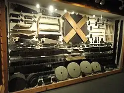 Инструменты