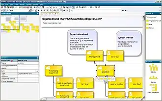 Скриншот программы ARIS