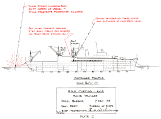 Схема попаданий из War Damage Report №11