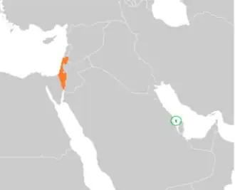 Бахрейн и Израиль