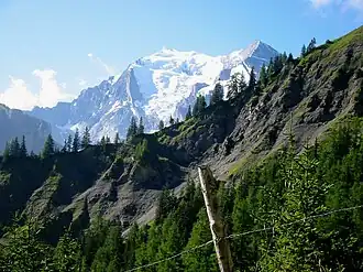 Вид на Балмхорн в районе Кандерштега.