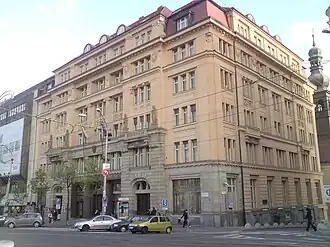 Банковский дворец