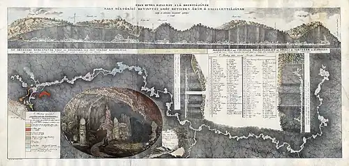 Карта пещеры Имре Васса