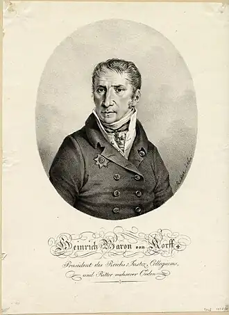 Гравюра Х. Ф. Редера