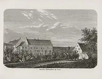 Замок на рисунке 1872 года