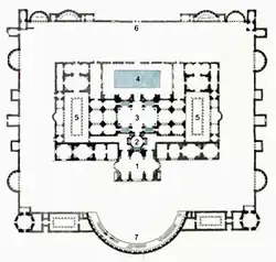 Термы Диоклетиана. На плане: 1-Caldarium; 2-Tepidarium; 3—холодные ванны (Frigidarium); 4—Natatio; 5-Palaestra; 6—Вход; 7-Экседра.