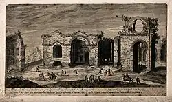 Термы Диоклетиана до их восстановления Микеланджело