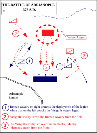 Схема битвы (англ.)