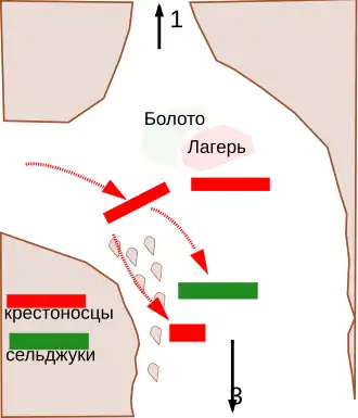 Прибытие Годфри и провансальцев.