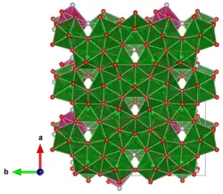 Упаковка беккерелита в направлении кристаллографической оси c (__ U __ O __ Ca __ молекулы воды)
