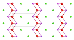 Изображение молекулярной модели