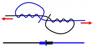 Змеиный узел, Кровавый узел, Змейка, узел-бочёнок, Кровяной узел.Профессиональный У., компактный, не развязывается и не скользит.