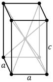 Tetragonal, body-centered