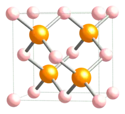 Изображение молекулярной модели