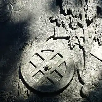 Водяное колесо