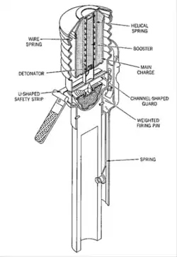 Схема Breda Mod.40