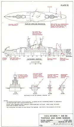 Схема повреждений из WDR №17