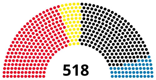 Бундестаг V-го события.