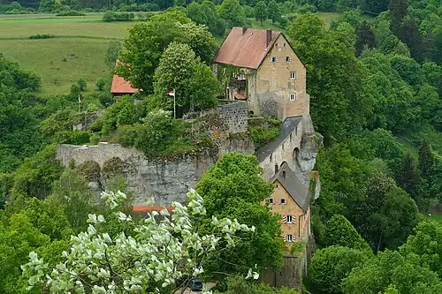 Замок Поттеншатйг с восточной стороны