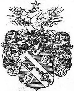 герб шведского рода Норденсван[швед.] из гербовника Шведского дворянства, 1890