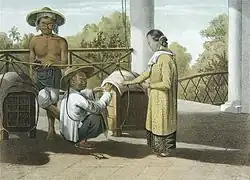 Капитал хуацяо в экономике Индонезии 31 октября 2015