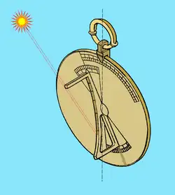 Принцип действия часов из Оксфорда