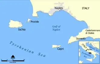 Острова Капри и Искья