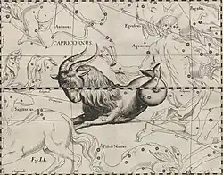 Козерог (♑︎)