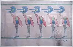 Пять журавлей. 1904-1910. Акварель. Музей Орсе, Париж