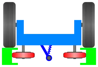 Схема вагонной тележки на рельсовом пути