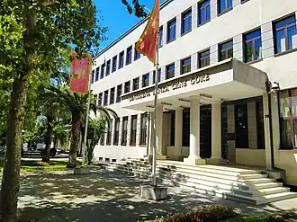 Управление банка в Подгорице