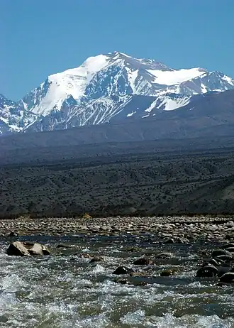 Хребет Главная Кордильера в провинции Сан-Хуан, Аргентина