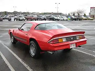 1981 Camaro Z28