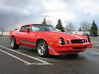 1981 Camaro Z28
