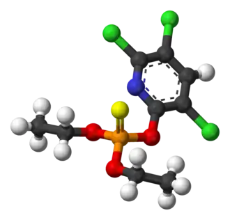 Изображение молекулярной модели