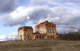 Церковь Покрова Пресвятой Богородицы