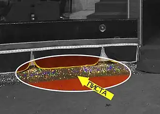 Писта в цирковом манеже