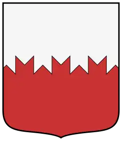 Вызубренно-зубчатое деление